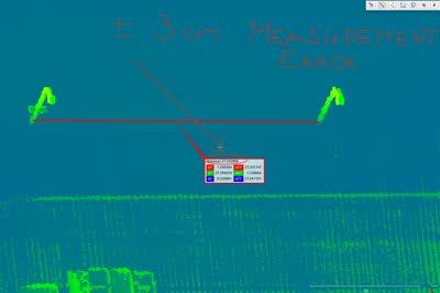 The measurement accuracy is within plus or minus 3 cm
